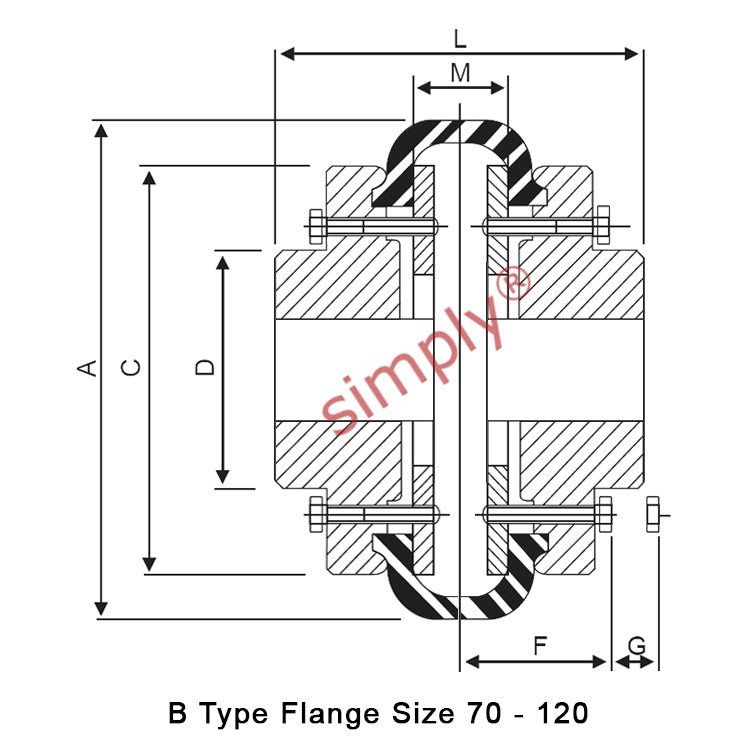 Major Brand F90B/F90B Pilot Bored Tyre Drive Coupling Assembly with Fire Resistant Antistatic (F.R.A.S) Tyre