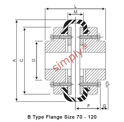 Major Brand F90B/F90B Pilot Bored Tyre Drive Coupling Assembly with Fire Resistant Antistatic (F.R.A.S) Tyre