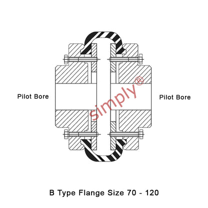 Major Brand F120B/F120B Pilot Bored Tyre Drive Coupling Assembly with Fire Resistant Antistatic (F.R.A.S) Tyre