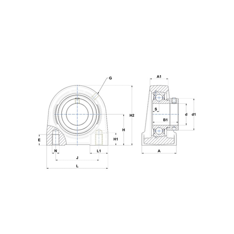 SNR ESPG205N Threaded Base Small Footprint Metric Pillow / Plummer Block Housing Supplied with Eccentric Collar Insert 25mm Bore - Allow 2-3 Days