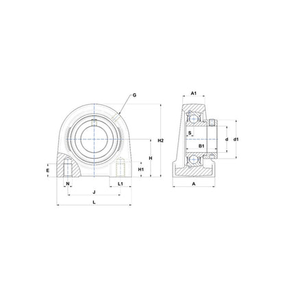 SNR ESPG205N Threaded Base Small Footprint Metric Pillow / Plummer Block Housing Supplied with Eccentric Collar Insert 25mm Bore - Allow 2-3 Days