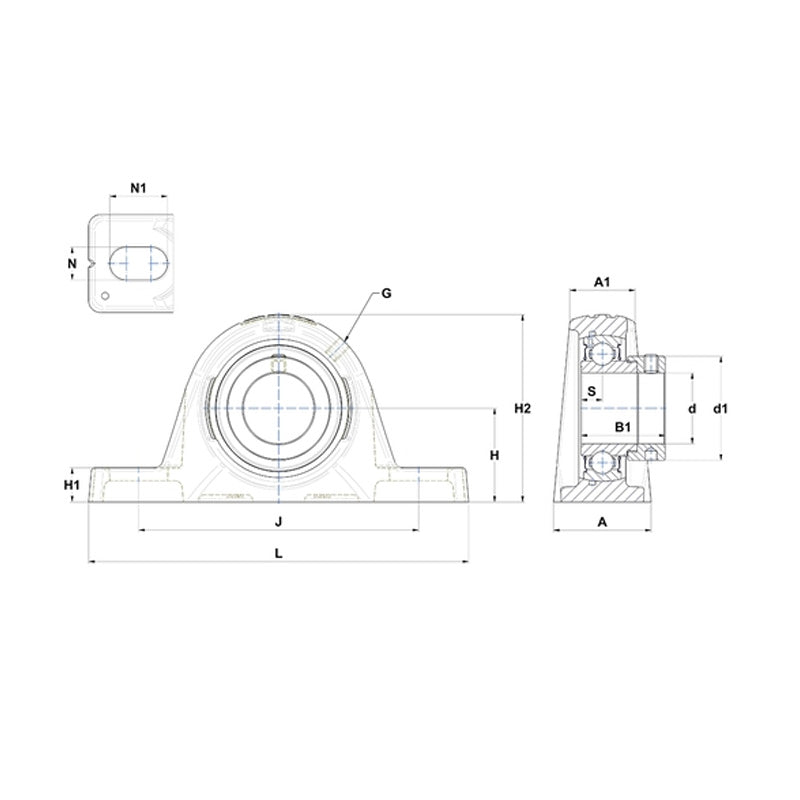 SNR ESPLE204-12 Imperial Cast Iron Two Bolt Pillow / Plummer Block Housing with 3/4 inch Eccentric Collar Insert - Allow 2-3 Days