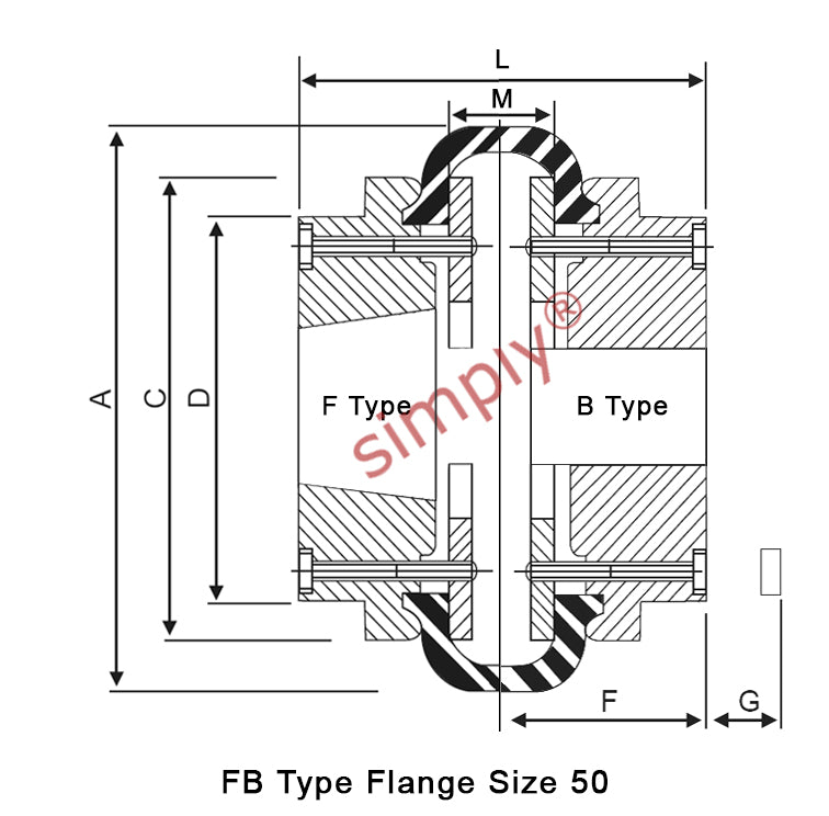 Major Brand F50F/F50B Inner Facing Taper Bore/Pilot Bored Tyre Drive Coupling Assembly with Fire Resistant Antistatic (F.R.A.S) Tyre