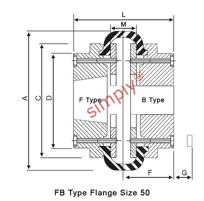 Major Brand F50F/F50B Inner Facing Taper Bore/Pilot Bored Tyre Drive Coupling Assembly with Fire Resistant Antistatic (F.R.A.S) Tyre