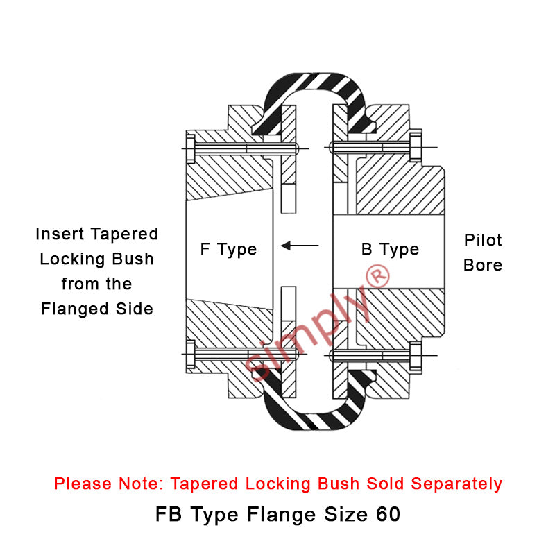Major Brand F60F/F60B Inner Facing Taper Bore/Pilot Bored Type Tyre Drive Coupling Assembly with Natural Rubber Tyre