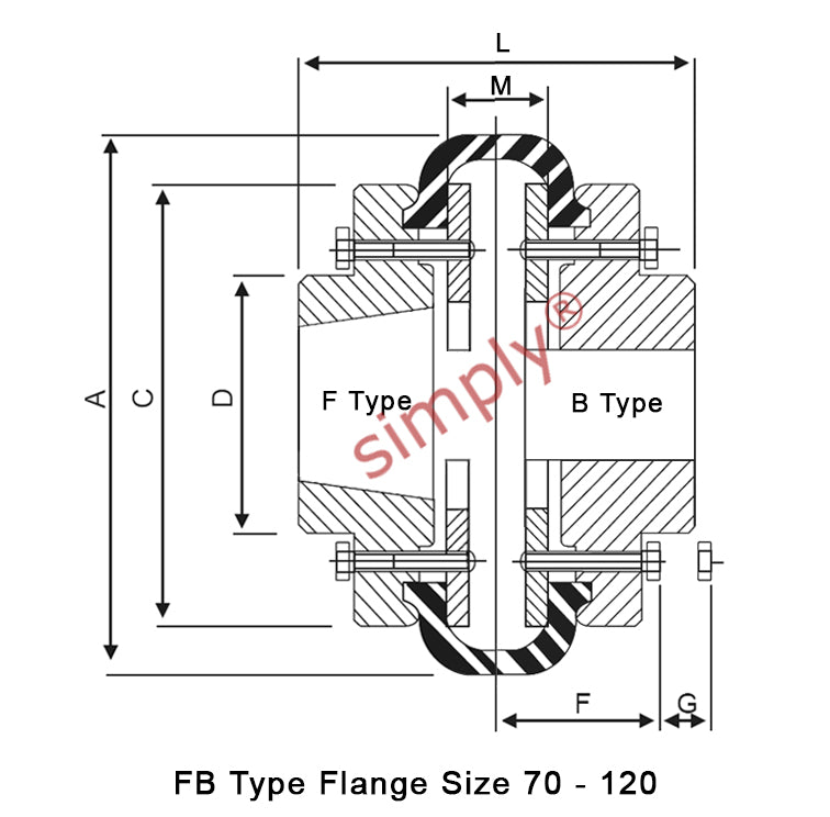 Major Brand F110F/F110B Inner Facing Taper Bore/Pilot Bored Tyre Drive Coupling Assembly with Fire Resistant Antistatic (F.R.A.S) Tyre