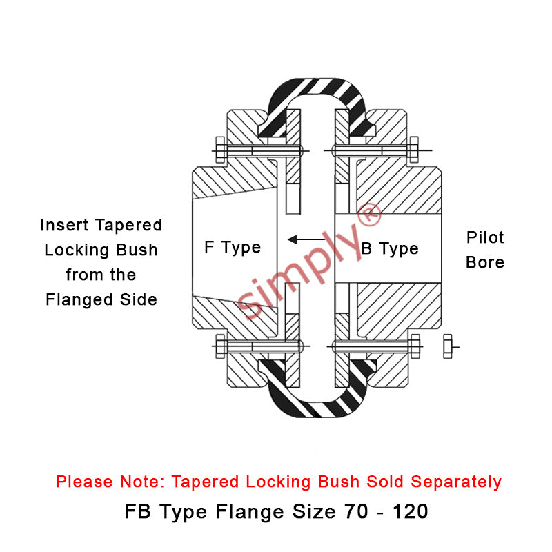 Major Brand F90F/F90B Inner Facing Taper Bore/Pilot Bored Type Tyre Drive Coupling Assembly with Natural Rubber Tyre