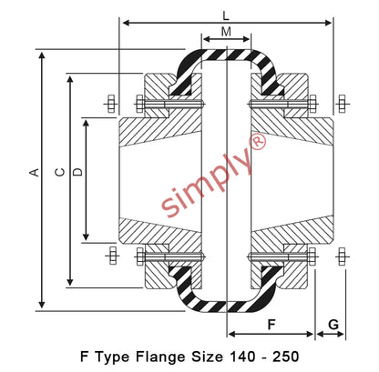 Major Brand F180F/F180F Inner Facing Taper Bores Type Tyre Drive Coupling Assembly with Natural Rubber Tyre - Allow 2-3 Days