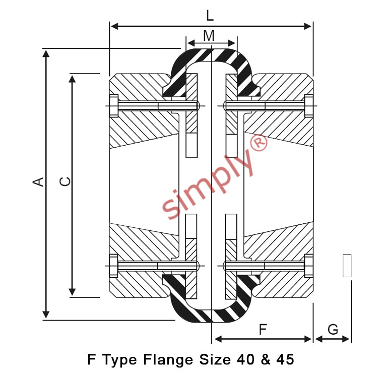 Major Brand F40F/F40F Inner Facing Taper Bores Type Tyre Drive Coupling Assembly with Natural Rubber Tyre
