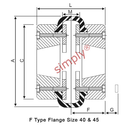 Major Brand F40F/F40F Inner Facing Taper Bores Type Tyre Drive Coupling Assembly with Natural Rubber Tyre
