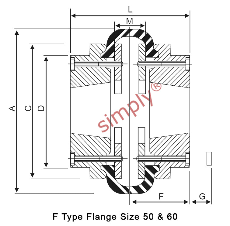 Major Brand F60F/F60F Inner Facing Taper Bores Type Tyre Drive Coupling Assembly with Fire Resistant Antistatic (F.R.A.S) Tyre