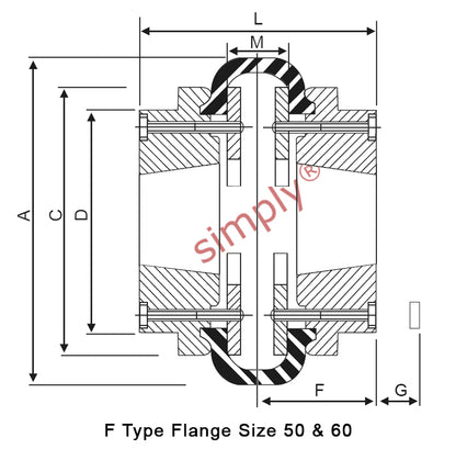 Major Brand F60F/F60F Inner Facing Taper Bores Type Tyre Drive Coupling Assembly with Fire Resistant Antistatic (F.R.A.S) Tyre