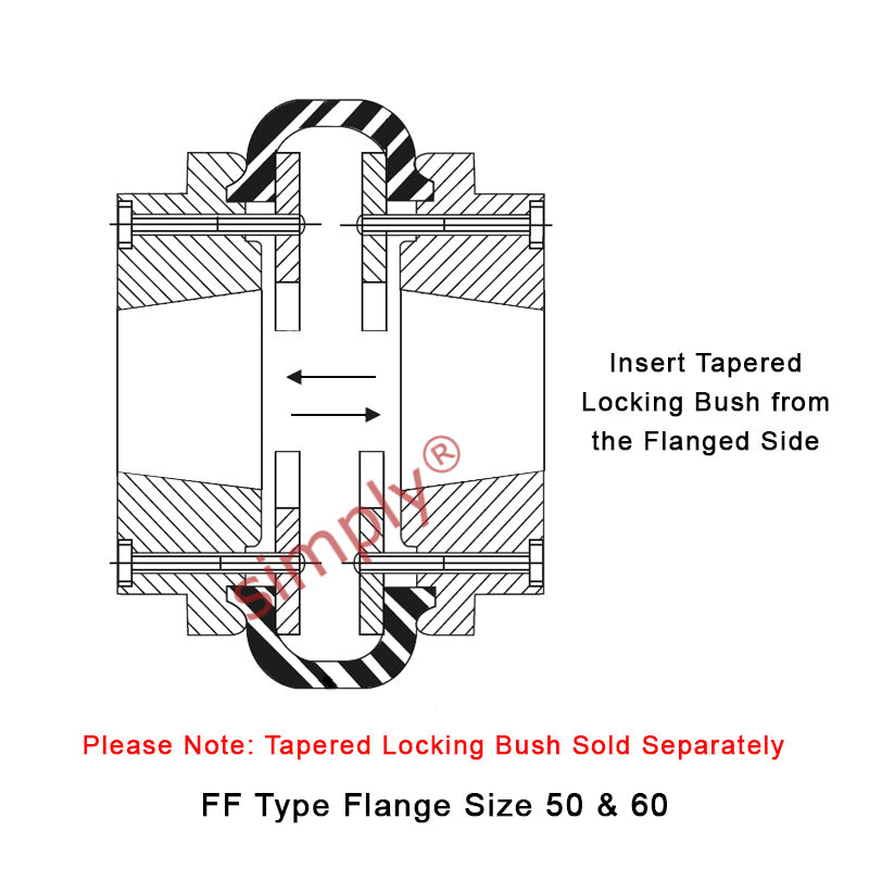 Major Brand F50F/F50F Inner Facing Taper Bores Type Tyre Drive Coupling Assembly with Fire Resistant Antistatic (F.R.A.S) Tyre