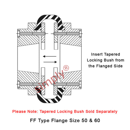 Major Brand F50F/F50F Inner Facing Taper Bores Type Tyre Drive Coupling Assembly with Fire Resistant Antistatic (F.R.A.S) Tyre