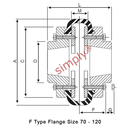 Major Brand F70F/F70F Inner Facing Taper Bores Type Tyre Drive Coupling Assembly with Fire Resistant Antistatic (F.R.A.S) Tyre