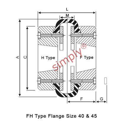 Major Brand F40H/F40F Inner/Outer Facing Taper Bores Type Tyre Drive Coupling Assembly with Fire Resistant Antistatic (F.R.A.S) Tyre