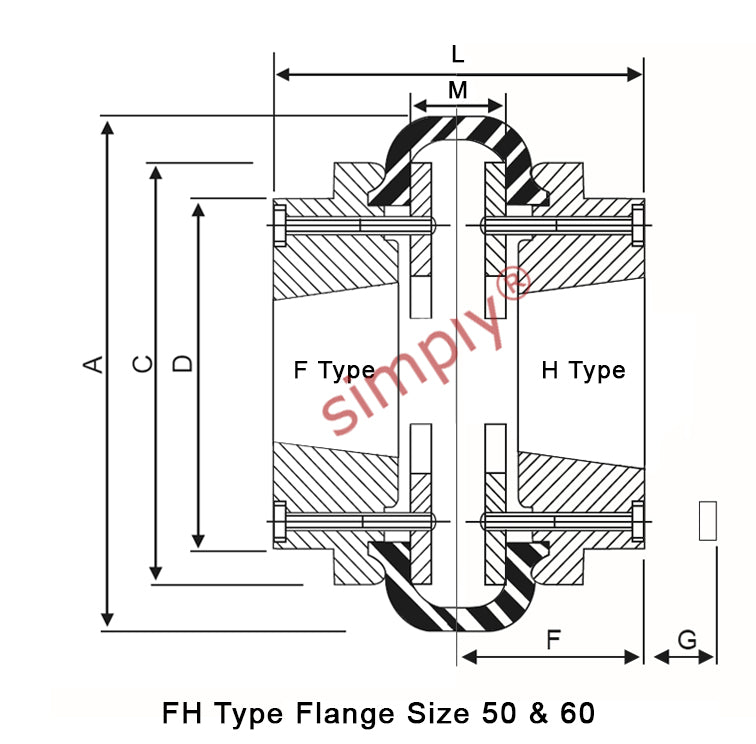 Major Brand F60H/F60F Inner/Outer Facing Taper Bores Type Tyre Drive Coupling Assembly with Fire Resistant Antistatic (F.R.A.S) Tyre
