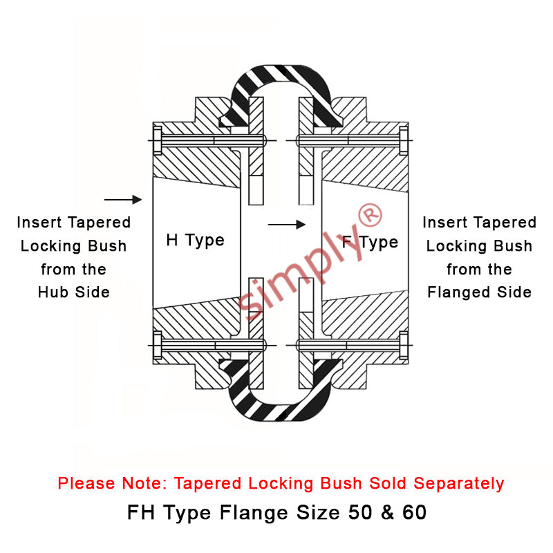 Major Brand F60H/F60F Inner/Outer Facing Taper Bores Type Tyre Drive Coupling Assembly with Fire Resistant Antistatic (F.R.A.S) Tyre