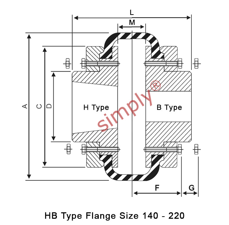 Major Brand F140H/F140B Outer Facing Taper Bore/Pilot Bored Tyre Drive Coupling Assembly with Natural Rubber Tyre