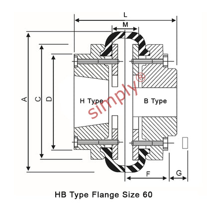 Major Brand F60H/F60B Outer Facing Taper Bore/Pilot Bored Tyre Drive Coupling Assembly with Fire Resistant Antistatic (F.R.A.S) Tyre