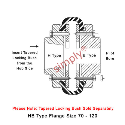 Major Brand F80H/F80B Outer Facing Taper Bore/Pilot Bored Tyre Drive Coupling Assembly with Natural Rubber Tyre