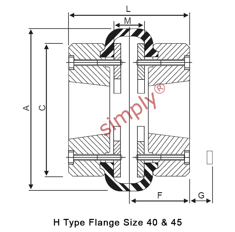 Major Brand F40H/F40H Outer Facing Taper Bores Type Tyre Drive Coupling Assembly with Fire Resistant Antistatic (F.R.A.S) Tyre