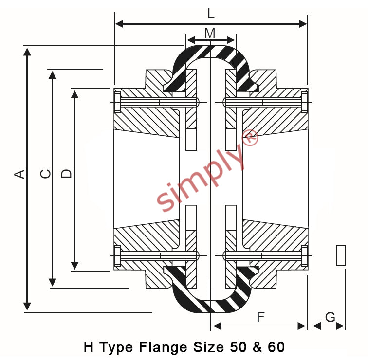 Major Brand F50H/F50H Outer Facing Taper Bores Type Tyre Drive Coupling Assembly with Natural Rubber Tyre