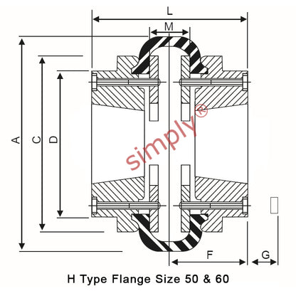 Major Brand F50H/F50H Outer Facing Taper Bores Type Tyre Drive Coupling Assembly with Natural Rubber Tyre
