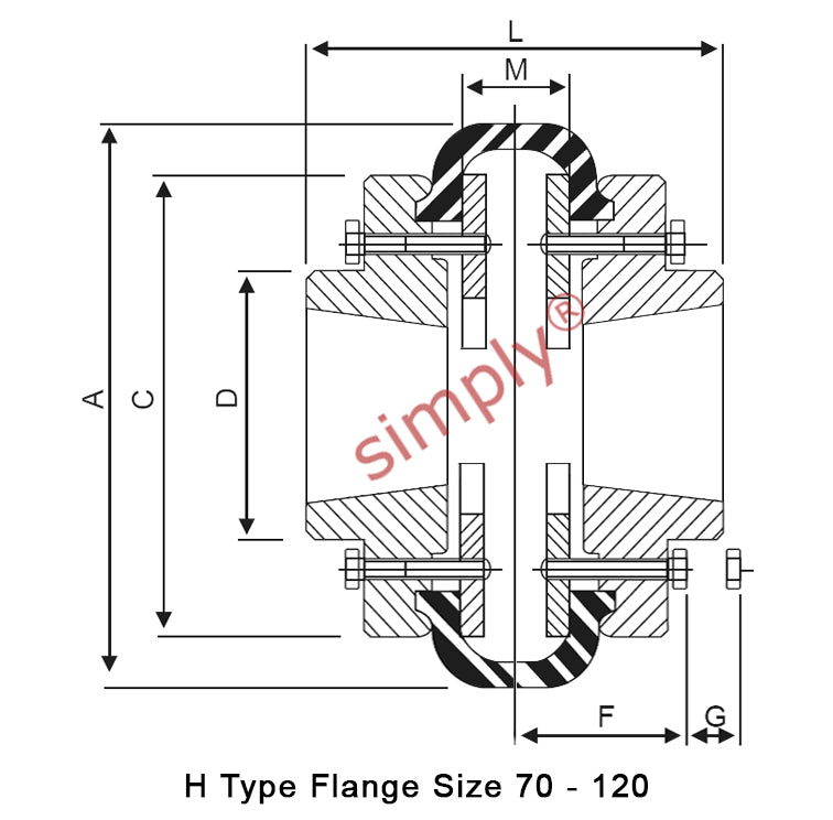 Major Brand F70H/F70H Outer Facing Taper Bores Type Tyre Drive Coupling Assembly with Natural Rubber Tyre
