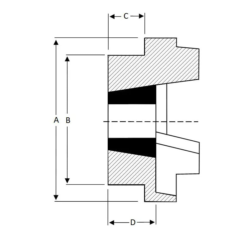 Major Brand HRC150F-MB HRC Coupling Single Flange Inner Facing Taper Bore Max Bush Bore 50mm / 2 inch