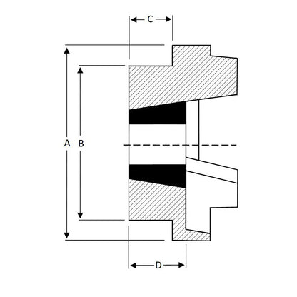 Major Brand HRC150F-MB HRC Coupling Single Flange Inner Facing Taper Bore Max Bush Bore 50mm / 2 inch