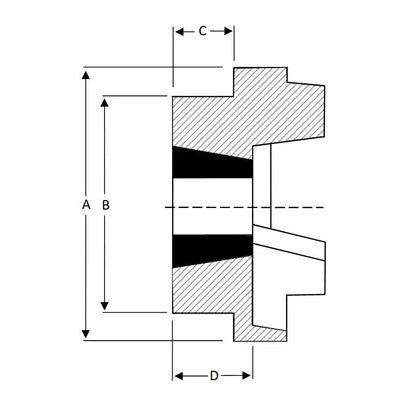 Major Brand HRC230H-MB HRC Coupling Single Flange Outer Facing Taper Bore Max Bush Bore 75mm / 3 inch