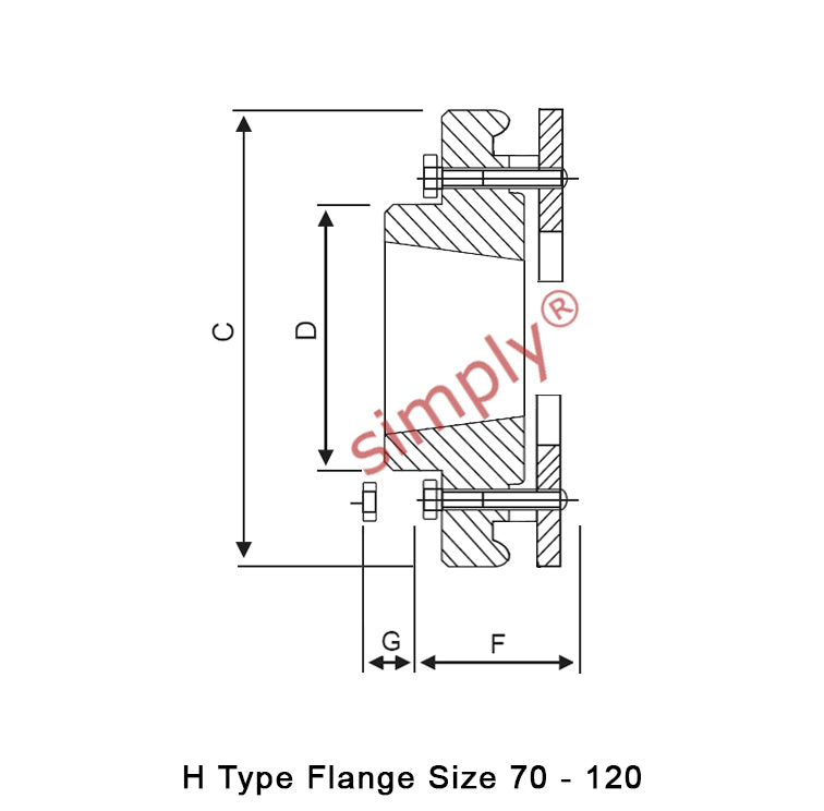 Major Brand F110H-MB Drive Coupling Outer Tapered Locking Bush Type Max Bush Bore 75mm / 3 inch
