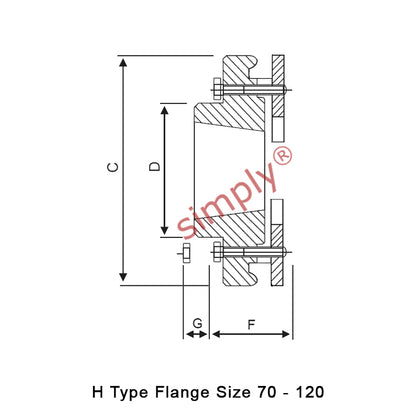 Major Brand F110H-MB Drive Coupling Outer Tapered Locking Bush Type Max Bush Bore 75mm / 3 inch