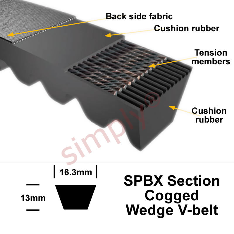 SWR XPB1750 XPB-Section Cogged V-Belt - Allow 1-2 Days - Contact Us For Faster Delivery